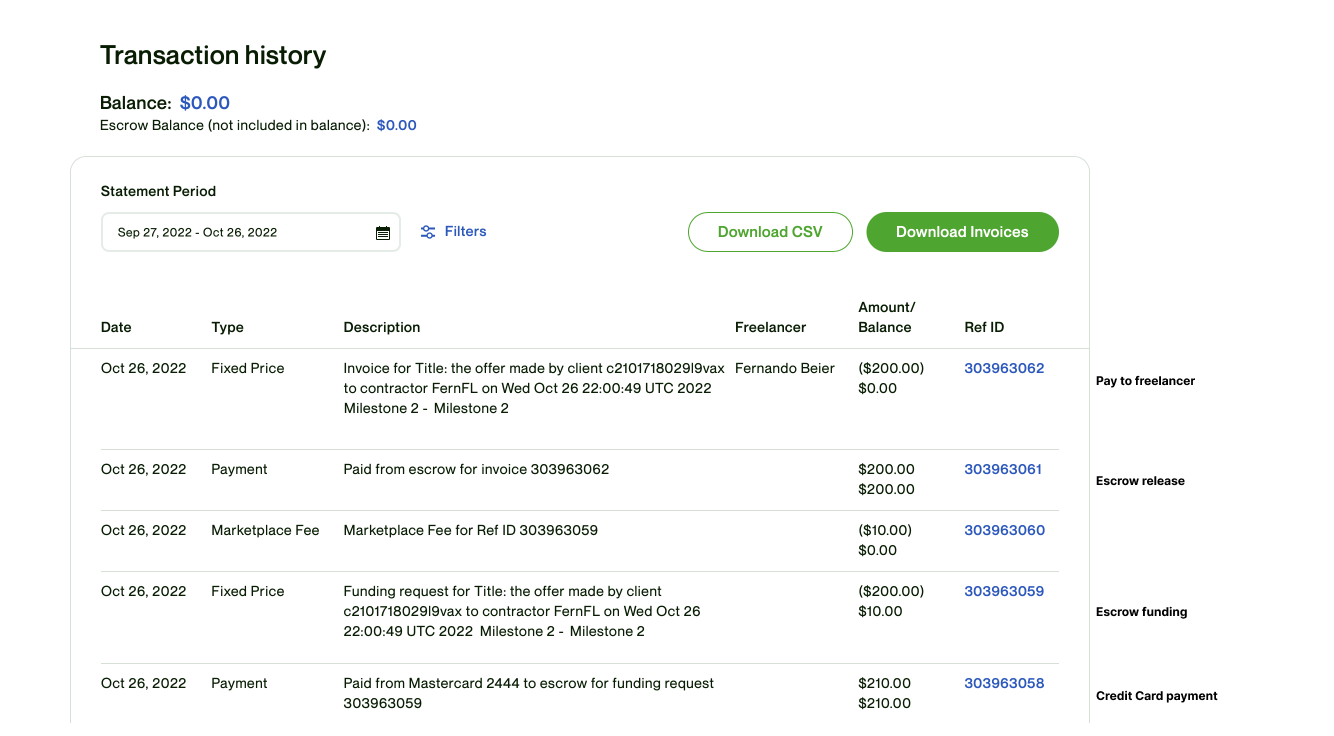 See fixed price transaction history upwork customer service support
