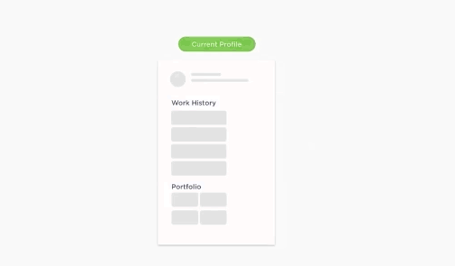 Create a specialized profile in Upwork