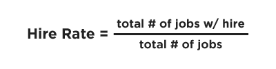 How to calculate the the hire rate