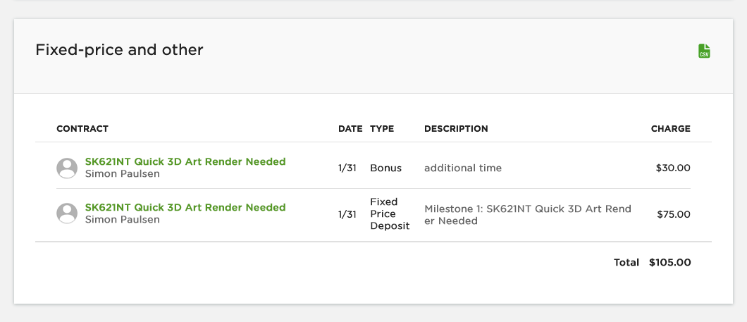Weekly Billing Summary Upwork Customer Service Support Upwork Help
