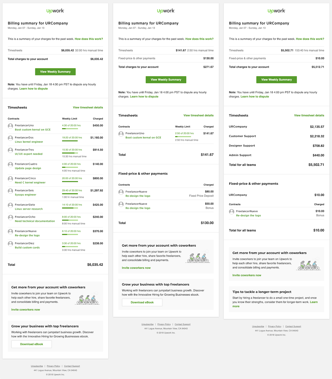 Weekly Billing Email reports