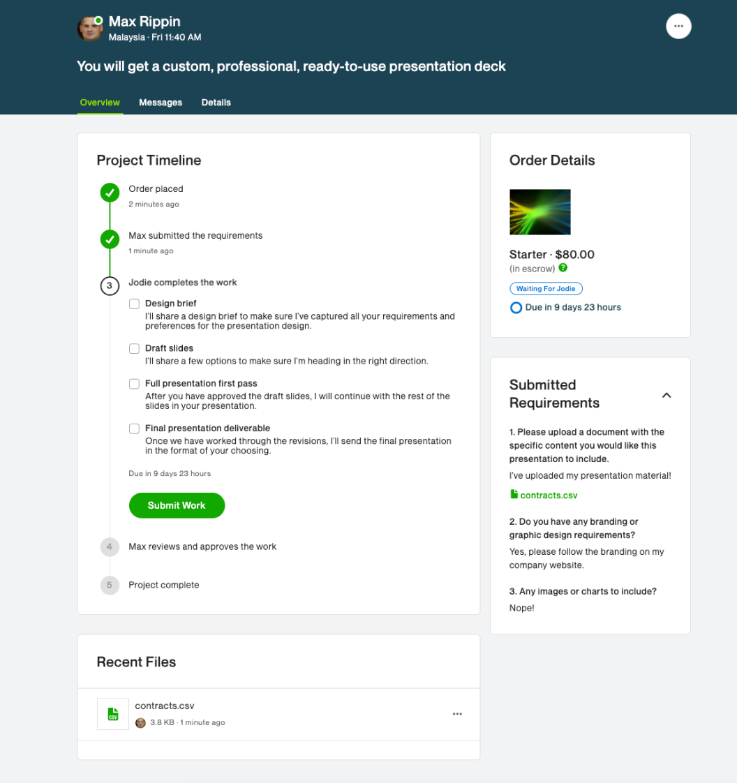 Project Catalog Contract Workroom Upwork Customer Service Support 