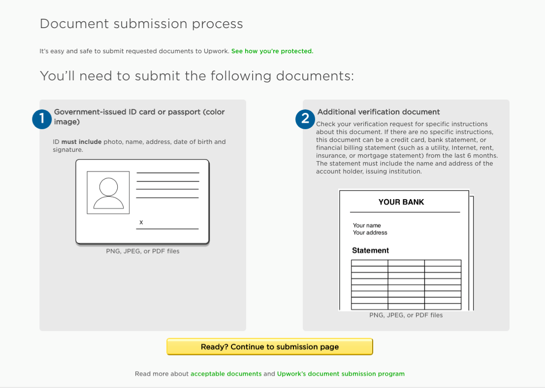 Upwork Document Submission
